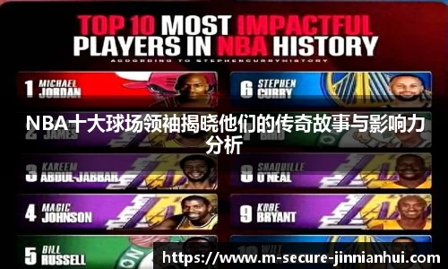 NBA十大球场领袖揭晓他们的传奇故事与影响力分析